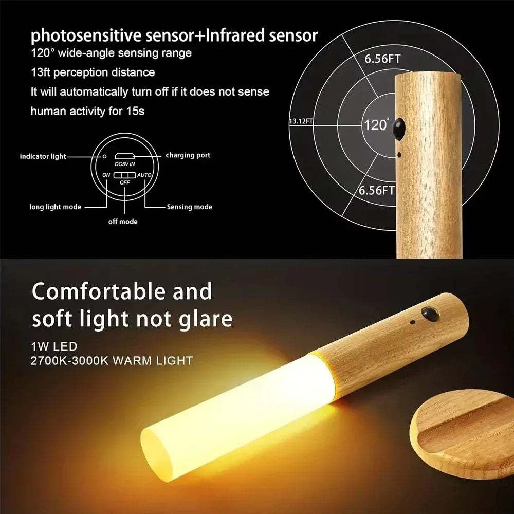 LED USB Night Light Magnetic Wall Lamp Kitchen Cabinet Closet Light Home Staircase Bedroom Table Move Lamp Bedside Lighting -1PC