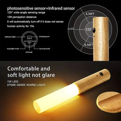 LED USB Night Light Magnetic Wall Lamp Kitchen Cabinet Closet Light Home Staircase Bedroom Table Move Lamp Bedside Lighting -1PC